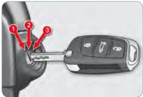 CITROEN C4 2 2010 - SERVICE - 2