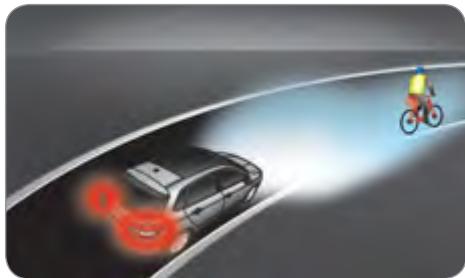 CITROEN C4 2 2010 - ÉCLAIRAGE DIRECTIONNEL ADDITIONNEL - 2