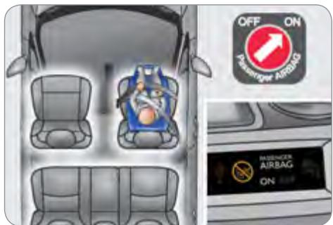CITROEN C4 2 2010 - «Face à la route» - 2