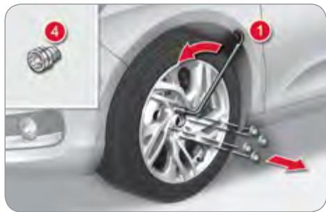 CITROEN C4 2 2010 - Liste des opérations - 1