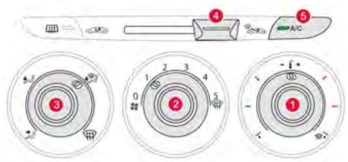 CITROEN DS3 2009 - Conseils pour la ventilation et l'air conditionné - 7