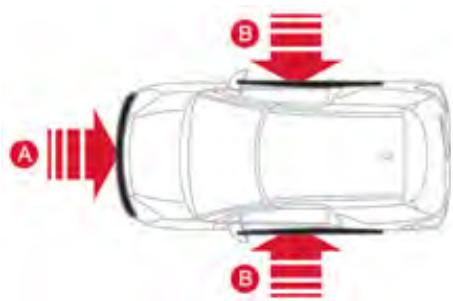 CITROEN DS3 2009 - Activation - 1