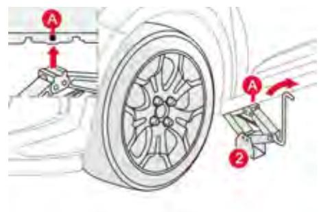 CITROEN DS3 2009 - Liste des opérations - 2