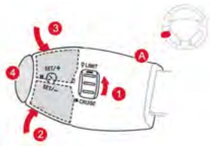 CITROEN DS3 2009 - Commandes sous-volant - 1