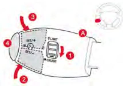 CITROEN DS3 2009 - Commandes sous-volant - 1