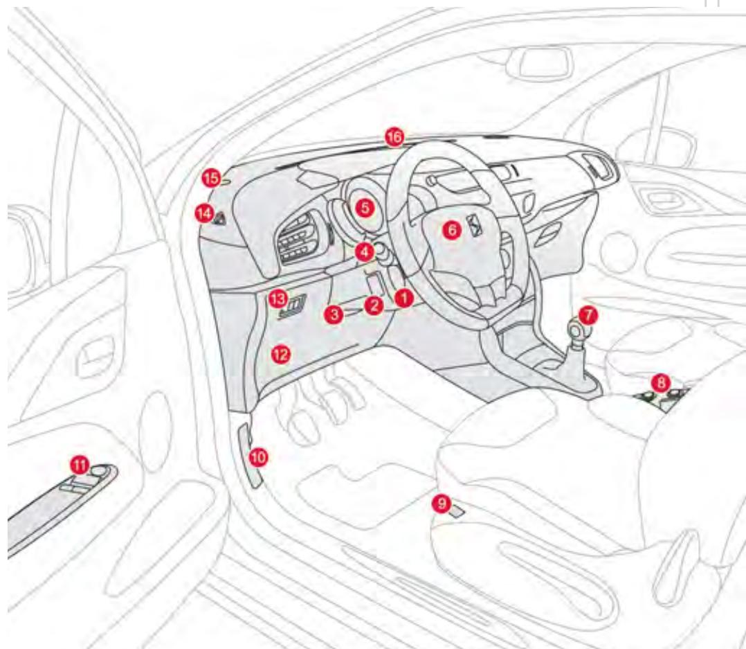CITROEN DS3 2009 - Poste de conduite - 1