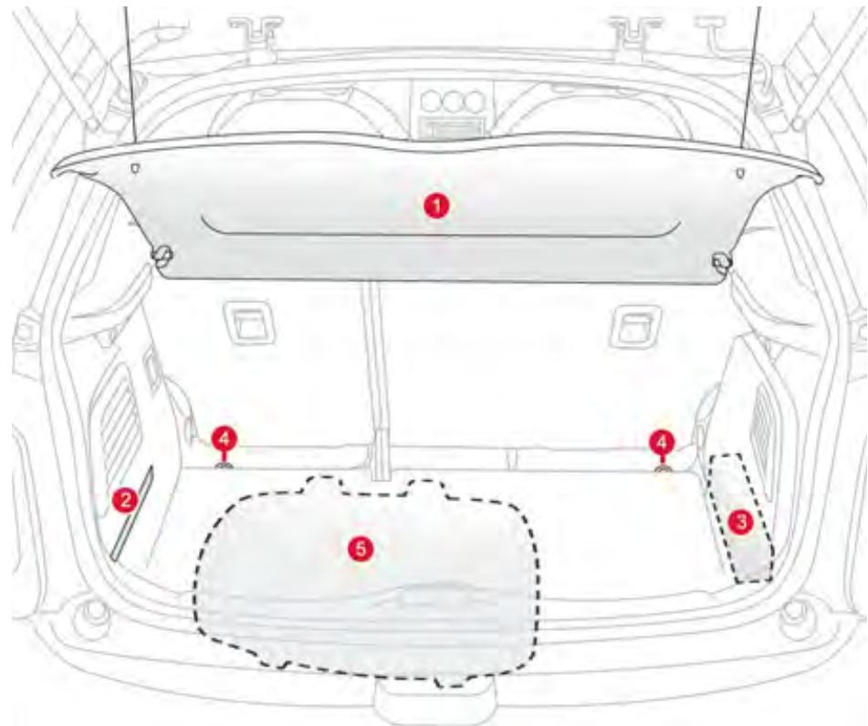CITROEN DS3 2009 - Aménagements du coffre - 1