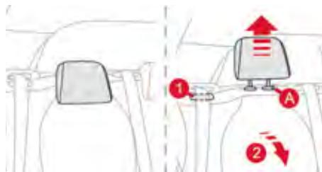 CITROEN DS3 2009 - Appuis-tête arrière - 1