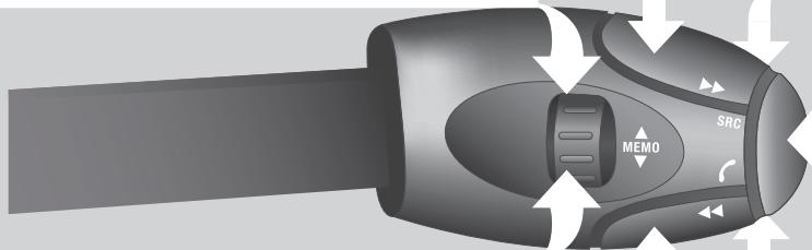 CITROEN DS3 2009 - Commandes sous VOLANT - 1