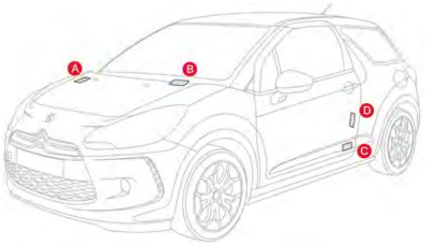 CITROEN DS3 2009 - Éléments d'identification - 1