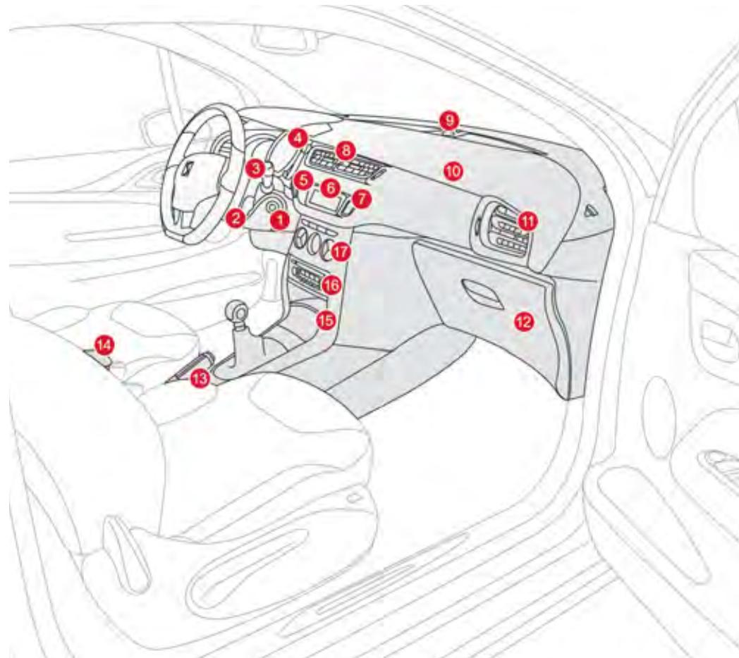 CITROEN DS3 2009 - Poste de conduite - 1