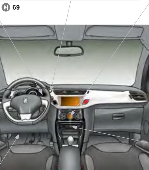CITROEN DS3 2009 - Parfumeur d'ambiance - 1