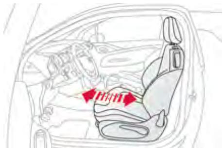 CITROEN DS3 2009 - Sièges avant - 1
