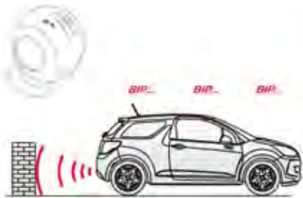 CITROEN DS3 2009 - Mise en action - 3