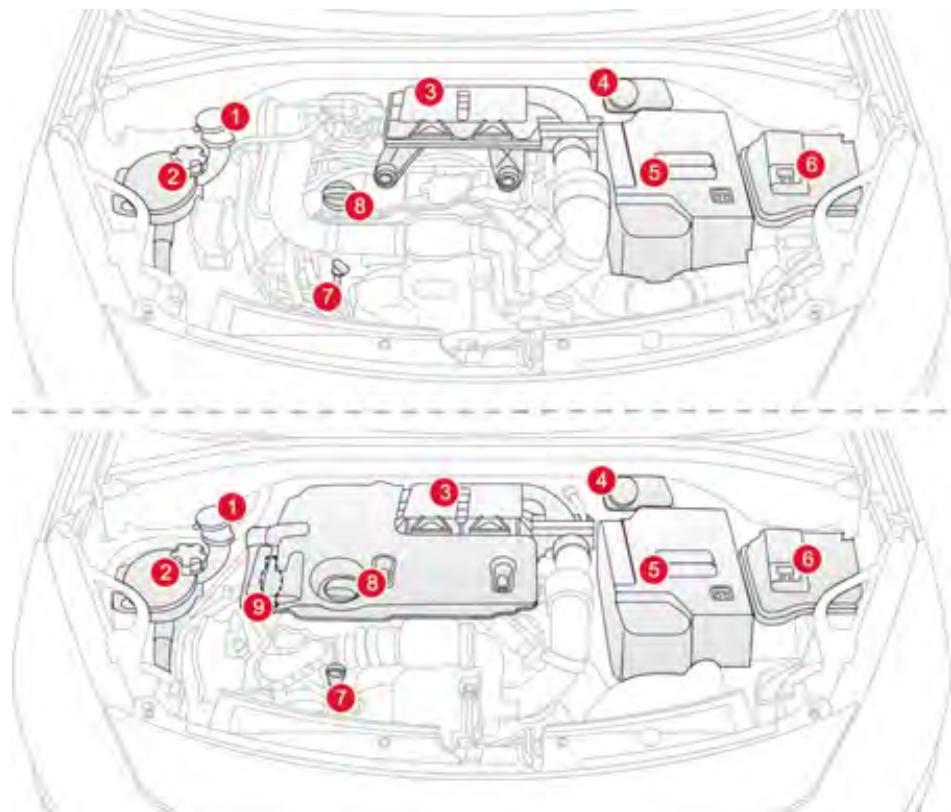 CITROEN DS3 2009 - Moteurs diesel - 1