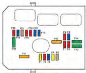 CITROEN DS3 2009 - Fusibles dans le compartiment moteur - 2