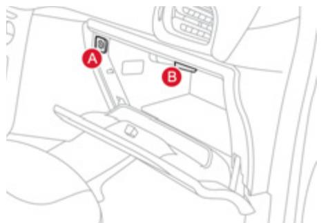 CITROEN DS3 2011 - Boîte à gants éclairée - 1