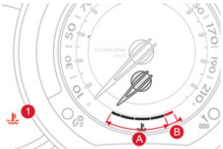 CITROEN DS3 2011 - Indicateur de température du liquide de refroidissement - 1