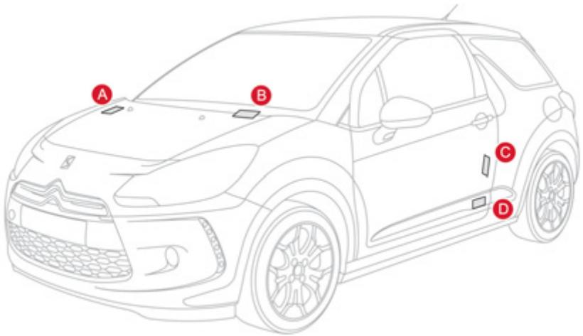 CITROEN DS3 2011 - Éléments d'identification - 1