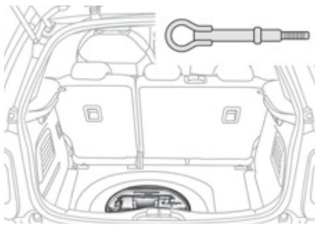 CITROEN DS3 2011 - Accès aux outillages - 1