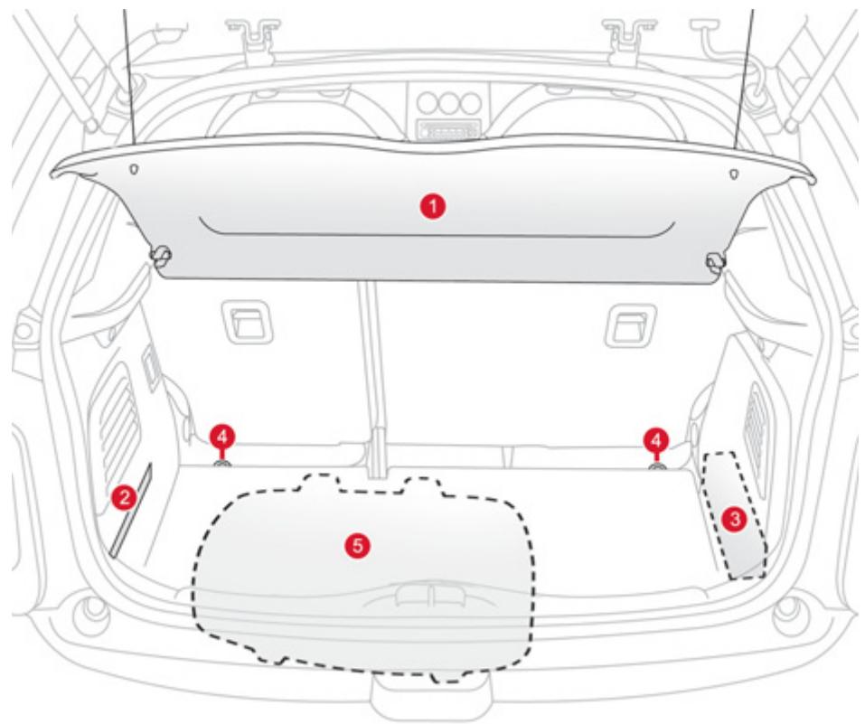 CITROEN DS3 2011 - Aménagements du coffre - 1