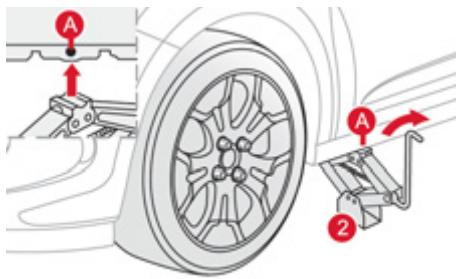 CITROEN DS3 2011 - Liste des opérations - 2