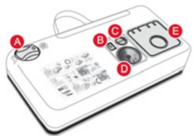 CITROEN DS3 2011 - Kit de dépannage provisoire de pneumatique - 2
