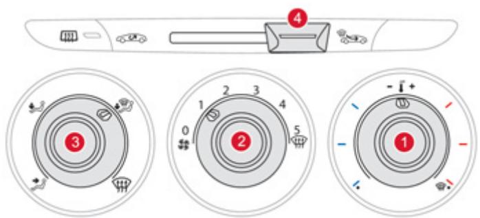 CITROEN DS3 2011 - Chauffage / Ventilation - 1