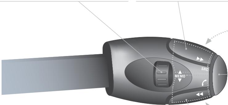 CITROEN DS3 2011 - COMMANDES AU VOLANT - 1