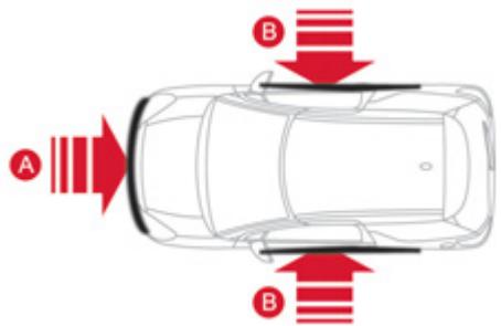 CITROEN DS3 2011 - Airbags - 1