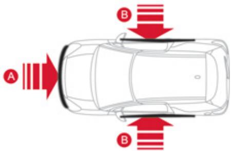 CITROEN DS3 2011 - Activation - 1