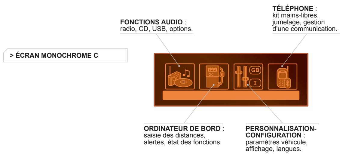 CITROEN DS3 2011 - MENU GÉNÉRAL - 1