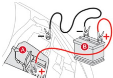 CITROEN DS3 2011 - Démarrer à partir d'une autre batterie - 1