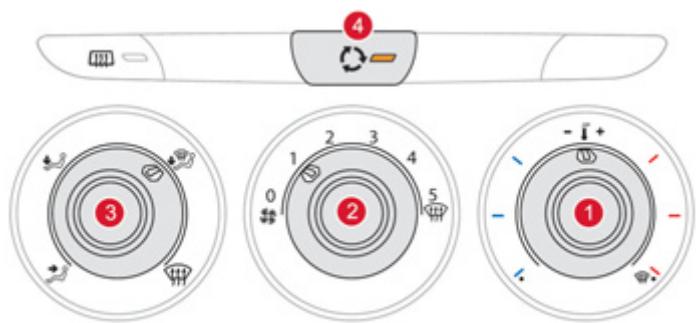 CITROEN DS3 2011 - Chauffage / Ventilation - 2