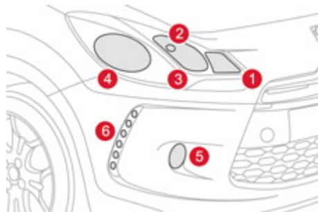 CITROEN DS3 2011 - Changement d'une lampe - 1