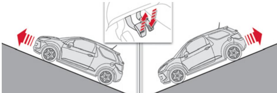 CITROEN DS3 2011 - Aide au démarrage en pente - 2