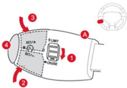 CITROEN DS3 2011 - Commandes sous-volant - 1