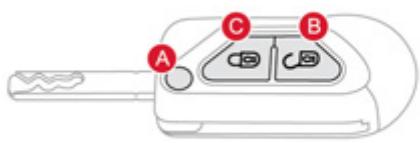 CITROEN DS3 2011 - Clé à télécommande - 1