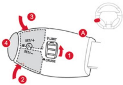 CITROEN DS3 2011 - Commandes sous-volant - 1