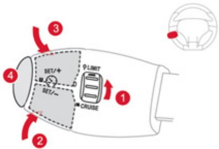 CITROEN DS3 2011 - Limiteur de vitesse «LIMIT» - 1