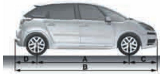CITROEN GRAND C4 PICASSO 2009 - LES DIMENSIONS (EN MÈTRES) - 2