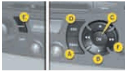 CITROEN GRAND C4 PICASSO 2009 - Commandes - 2