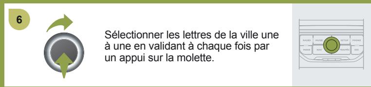 6 Sélectionner les lettres de la ville une à une en validant à chaque fois par un appui sur la molette.