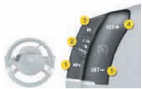 CITROEN GRAND C4 PICASSO 2009 - Commandes du régulateur / limiteur de vitesse et de mesure de place disponible - 1