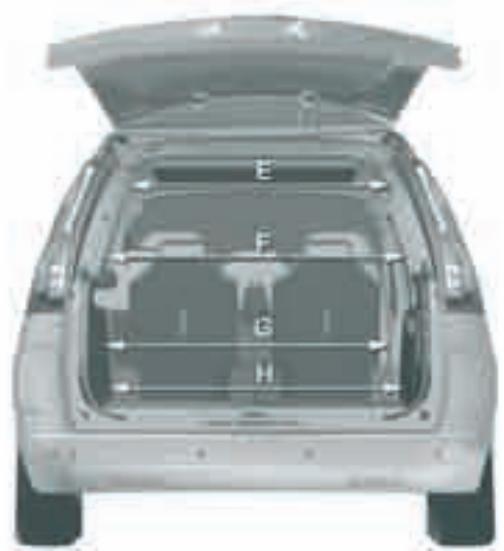 CITROEN GRAND C4 PICASSO 2009 - LES DIMENSIONS (EN MÈTRES) - 5