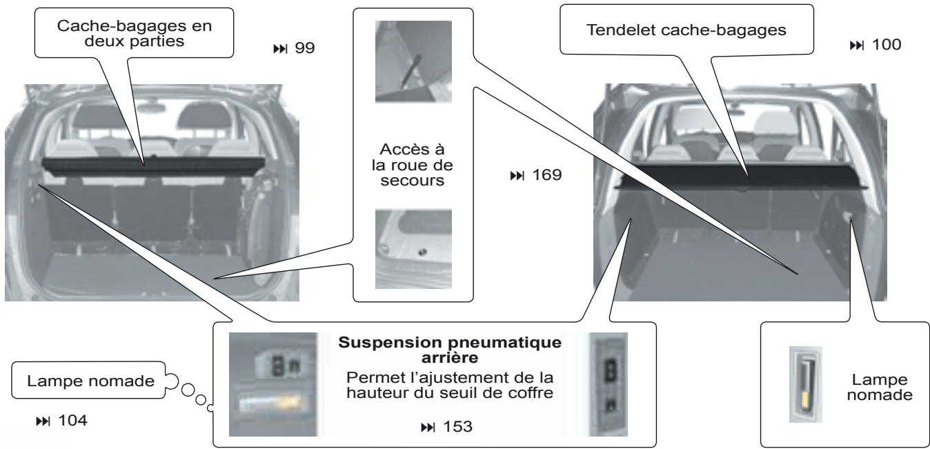 CITROEN GRAND C4 PICASSO 2009 - Modubox (C4 Picasso) - 2