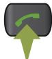 CITROEN GRAND C4 PICASSO 2009 - APPELER UN CORRESPONDANT - 1
