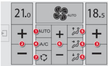 21.0 AUTO 18.5 + - 1 AUTO + - A/C 6 7 + - 5 5 5 3 + - -
