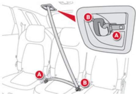 CITROEN GRAND C4 PICASSO 2013 - Ceinture arrière centrale 2ème rangée - 1