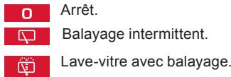 Arrêt. Balayage intermittent. Lave-vitre avec balayage.